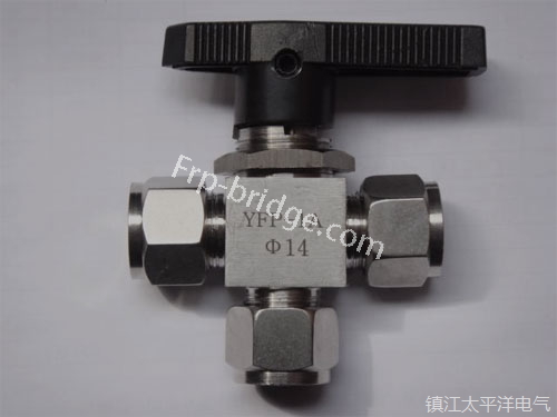 提高儀表(biǎo)閥門精确度(dù)的必要性